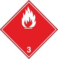 Класс 3. Легковоспламеняющиеся жидкости