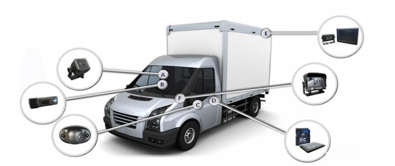 Видеонаблюдение на коммерческий фургон - ООО "Где Авто"