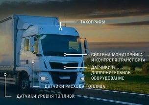 Контроль топлива - ООО "Где Авто" Контроль топлива - ООО "Где Авто"