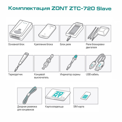 ZTC720_2 ZTC720_2