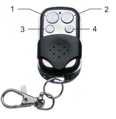 Радиобрелок ZONT CAR Радиобрелок ZONT CAR